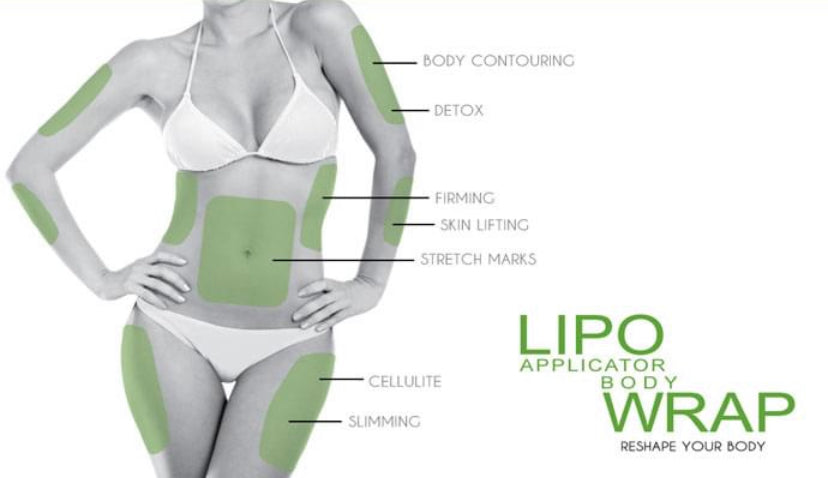 Lipo Wraps